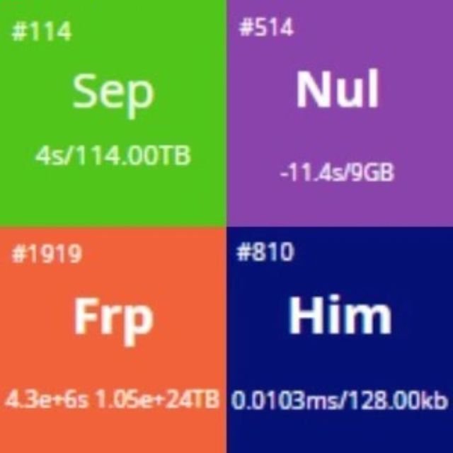 MC-Sep